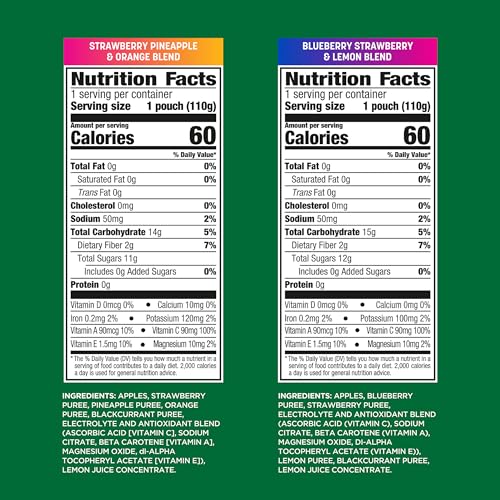 GoGo squeeZ Active Fruit Blend with Electrolytes | 18-Count Variety Pack | Blueberry Strawberry Lemon & Strawberry Pineapple Orange | Made with Real Fruit and Antioxidants Vitamin A, Vitamin E, & Vitamin C - Image 2