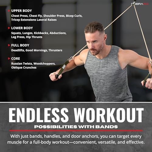 Resistance Bands for Working Out Men and Women | Resistance Bands for at Home Workouts, Powerlifting, Stretching, WOD, Strength Training and Pull Ups - Image 7