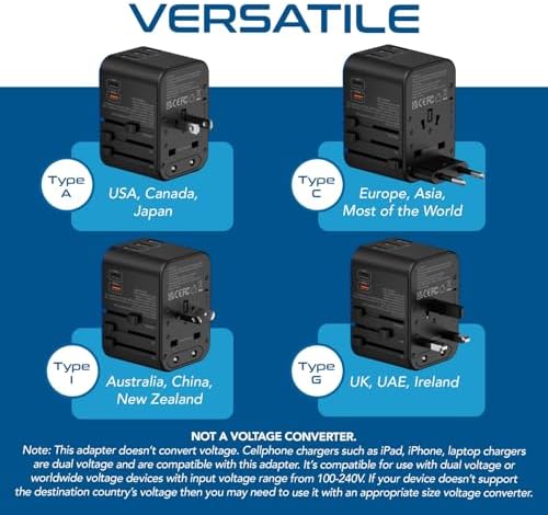Ceptics Universal Travel Adapter, 35W International Power Adapter with PD & QC 3.0 Dual USB-C, 3 USB Travel Adapter Worldwide, Type I C G A Outlets 110V 220V A/C - EU Euro US UK (11-KU) - Image 8