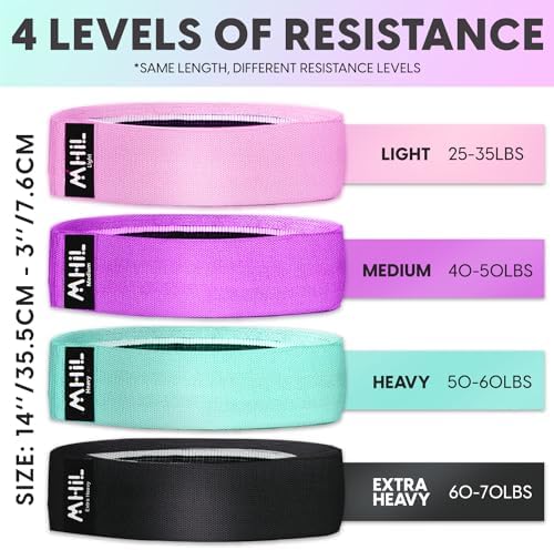Fabric Resistance Bands for Women & Men – 4 Durable Exercise Bands for Working Out, Non-Slip & Non-Pinching Workout Bands – Multiple Resistance Levels Booty Bands for Legs Butt Glutes Hips Abs & More. - Image 2