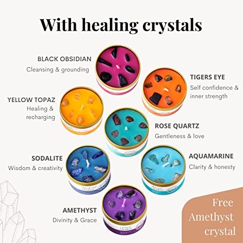 Chakra Candle Box Set of 7 with Crystals Inside | for Aromatherapy, Meditation, Yoga, Reiki and Mindfulness | Gift Box Candles - Image 4
