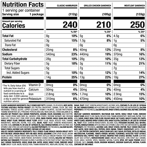 Nutrisystem FROZEN Sandwich Bundle - Grilled Chicken, Hamburger, Meatloaf - Helps Support Healthy Weight Loss - 21 Count - Image 3